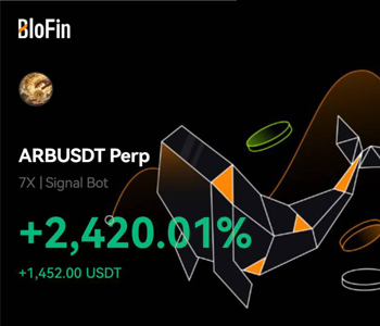 BloFin Profit +2,420.01%
